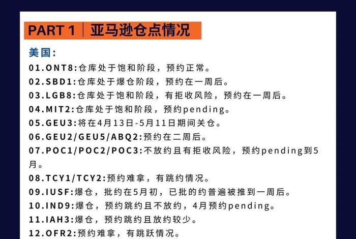 亚马孙跨境电商北美最新消息、亚马孙跨境电商咋样 亚马孙跨境电商北美最新消息、亚马孙跨境电商咋样