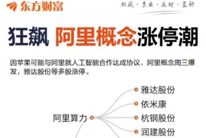 阿里电商事业群燃起第一把火（阿里电商事业群现状）