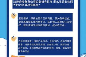 电商公司注册条件 电商公司注册条件有哪些