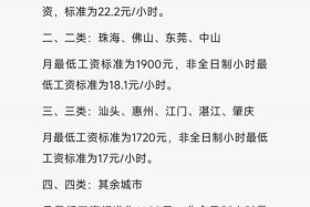 广州电商（广州电商运营工资大概多少）