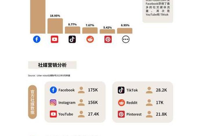 跨境产品分析可以从哪些方面，跨境产品分析可以从哪些方面入手