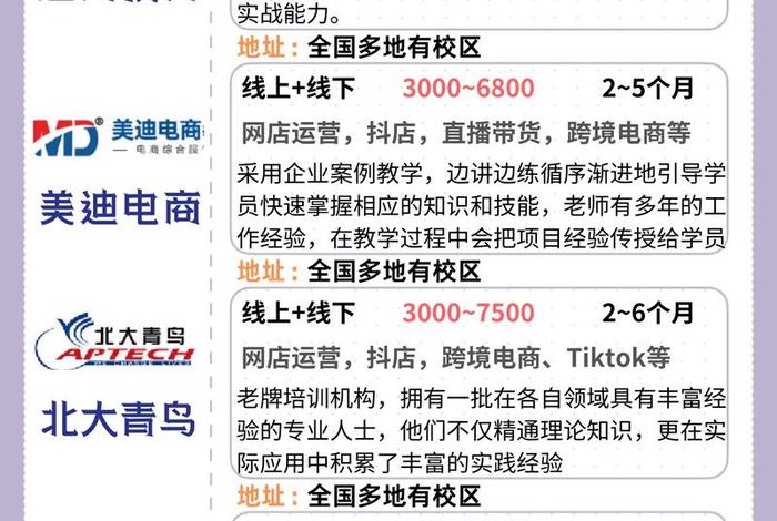 电商培训课程都有哪些课程,电商培训课程都有哪些课程呢 电商培训课程都有哪些课程,电商培训课程都有哪些课程呢