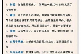 跨境电商产品定价方法有 - 跨境电商产品定价方法有什么