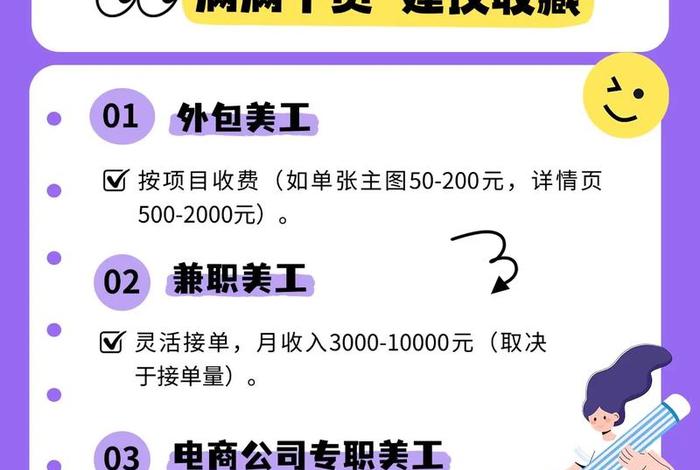 电商美工是做什么的、电商美工是做什么的职业以及发展