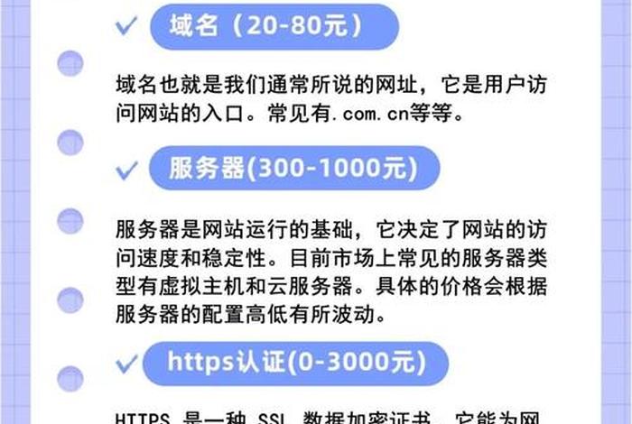 外贸电商平台入驻费用 外贸电商平台入驻费用标准
