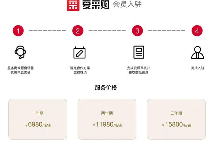 小红书电商入驻费用 小红书电商入驻费用怎么算 小红书电商入驻费用 小红书电商入驻费用怎么算