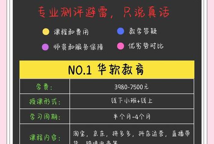 郑州电商优势 郑州电商优势和劣势 郑州电商优势 郑州电商优势和劣势
