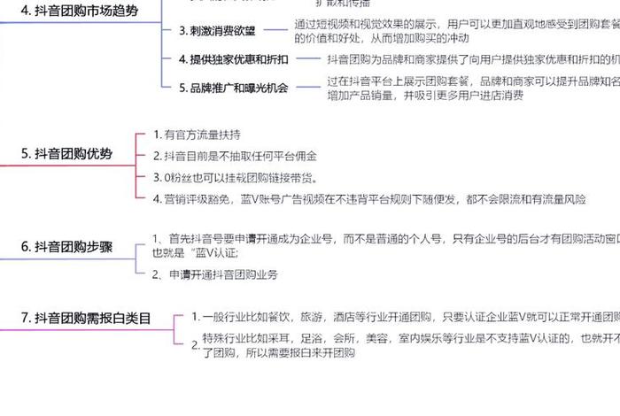 团购电商平台搭建;团购电商平台搭建流程 团购电商平台搭建;团购电商平台搭建流程