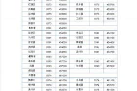 邮政电商标快递单号查询；邮政标准快递单号查询电话