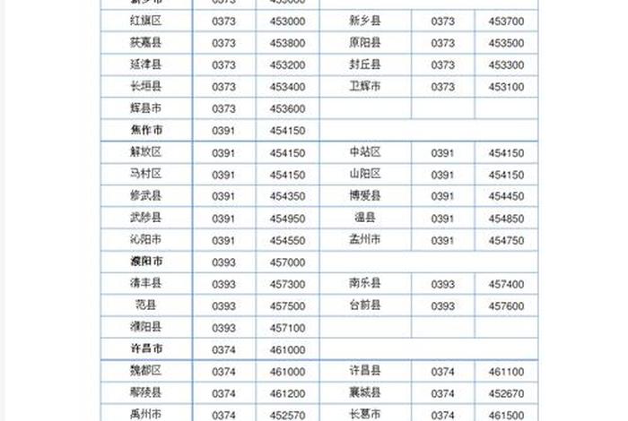 邮政电商标快递单号查询;邮政标准快递单号查询电话 邮政电商标快递单号查询;邮政标准快递单号查询电话