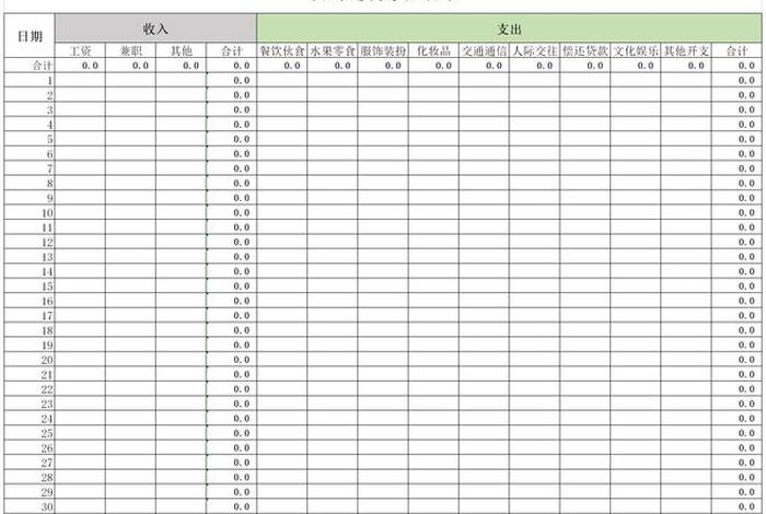 电商做账表格大全 - 电商做账表格大全模板