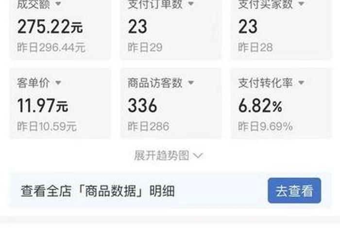 电商赚钱方法 电商赚钱方法大全