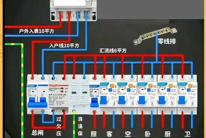多用户电表箱、多用户电表箱如何从电表接进户线 多用户电表箱、多用户电表箱如何从电表接进户线