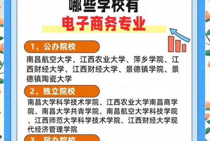 南昌电商学校哪个学校最好；南昌电商学校哪个学校最好的