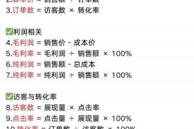 电商如何算账 - 电商如何算账报税