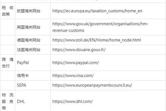 个人怎么做跨境电商怎么做 个人跨境电商怎么做,跨境电商需要哪些条件 个人怎么做跨境电商怎么做 个人跨境电商怎么做,跨境电商需要哪些条件