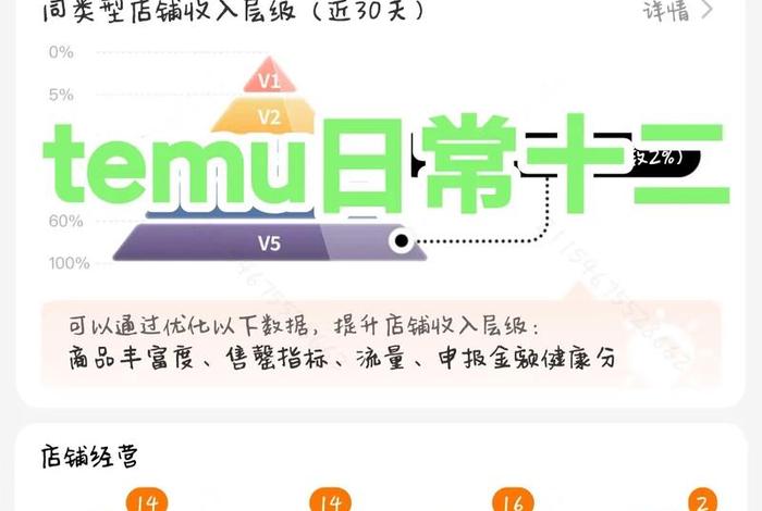 Temu跨境电商平台现状,temu跨境电商平台现状 Temu跨境电商平台现状,temu跨境电商平台现状