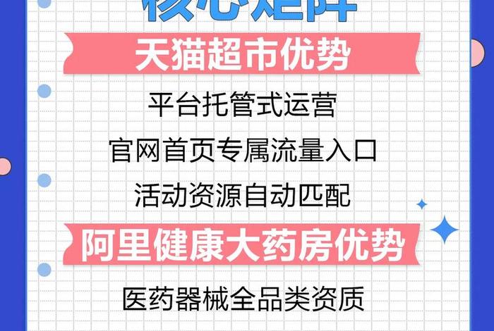 电商零售支持(电商零售支持哪些行业) 电商零售支持(电商零售支持哪些行业)