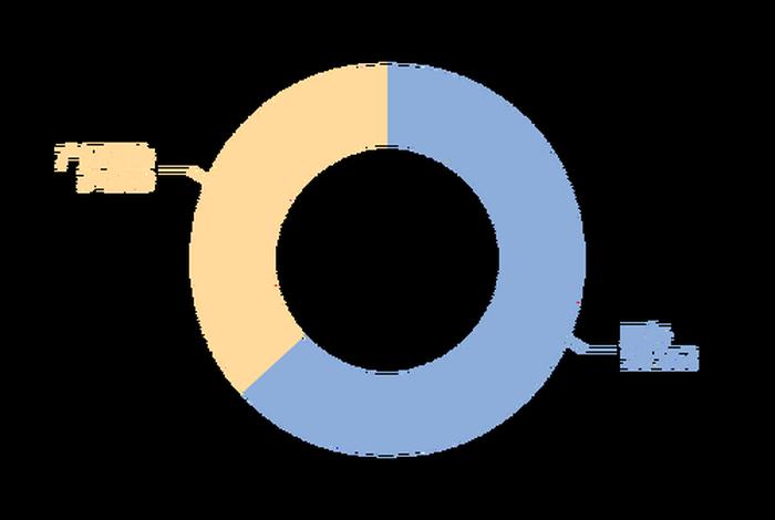 宝尊电商平台官网,宝尊电商平台官网下载 宝尊电商平台官网,宝尊电商平台官网下载
