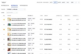 电商平台成交量排行榜（电商平台成交量排行榜怎么看）