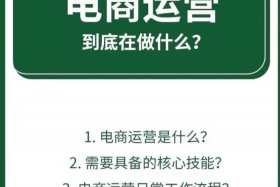云电商运营是干什么的 云电商运营是干什么的工作