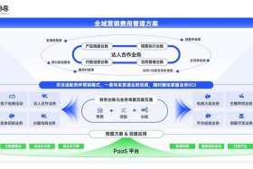 电商产业大会 电商产业大会经费预算