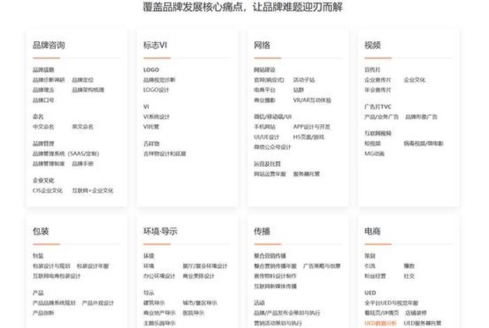 电商之家代运营，电商代运营机构哪家好