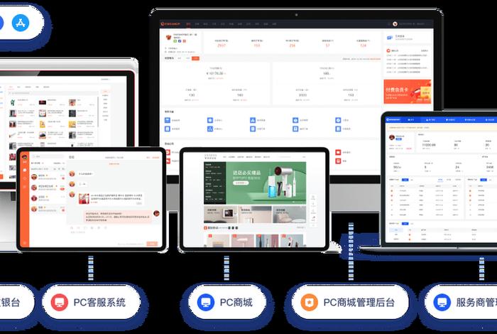 电商系统开发定制推广工具 电商的推广工具 电商系统开发定制推广工具 电商的推广工具