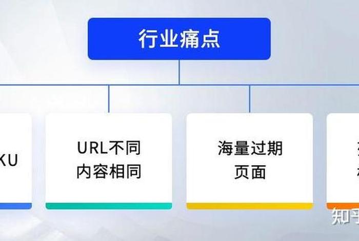电商SEO优化 - 电商seo优化 电商SEO优化 - 电商seo优化