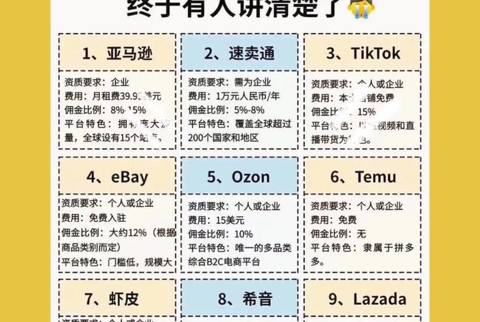 跨境电商运营软件手机版 跨境电商运营软件手机版官网 跨境电商运营软件手机版 跨境电商运营软件手机版官网