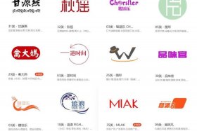 电商商标名字大全；电商商标名字大全四个字