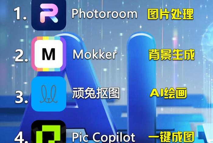 AI电商怎么做、AI电商怎么做? AI电商怎么做、AI电商怎么做?