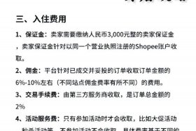 电商园入驻条件，电商园入驻条件要求