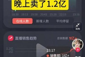 抖音电商带货能挣到钱吗 抖音电商带货能挣到钱吗知乎
