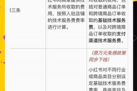 电商新规7月1日发布；电商新规7月1日发布时间
