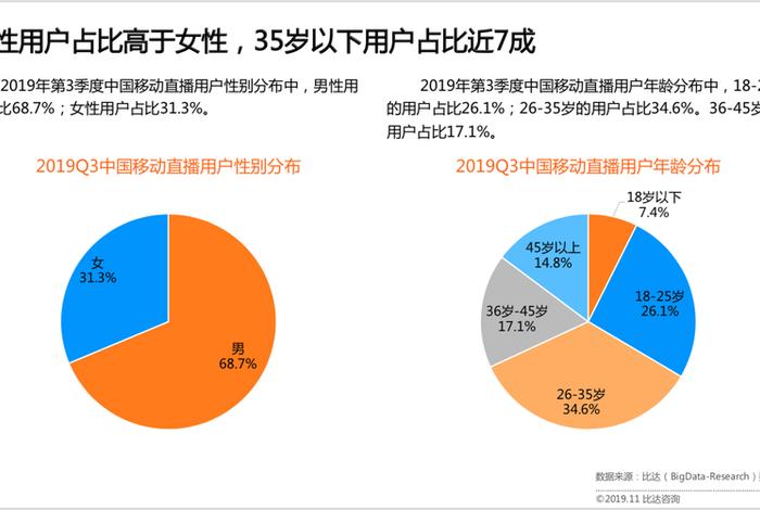 中国移动电商平台入围名单 - 中国移动电商平台入围名单公示 中国移动电商平台入围名单 - 中国移动电商平台入围名单公示