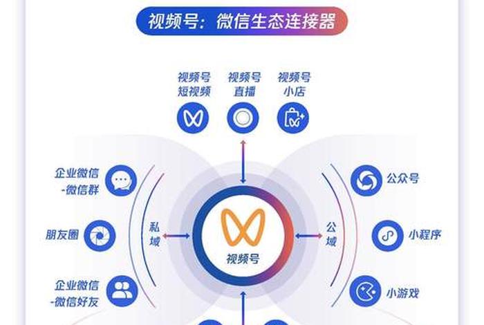 化妆品电商运营方案 化妆品电商运营方案设计 化妆品电商运营方案 化妆品电商运营方案设计