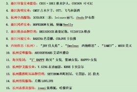 女装电商品牌（女装电商品牌有哪些了）