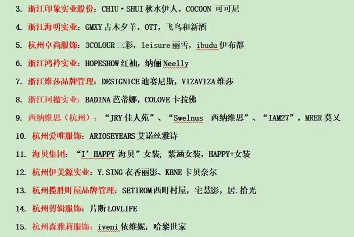 女装电商品牌（女装电商品牌有哪些了）