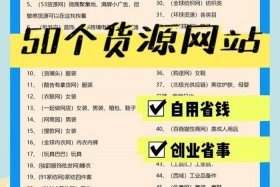 想做电商去哪找货源比较好，想做电商去哪找货源比较好呢