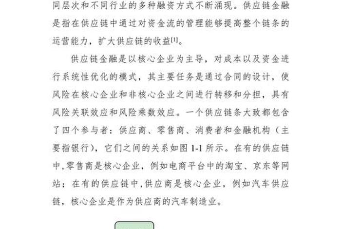 电商平台供应链金融（电商平台供应链金融服务财务风险控制论文要怎么写）