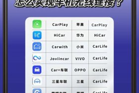 电商后台新手如何操作 - 电商后台手机操作