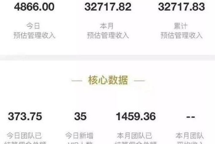 做电商一个月能赚多少钱 - 做电商一个月能赚多少钱啊