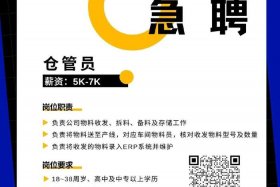 电商仓储管理员招聘；电商仓储专员招聘