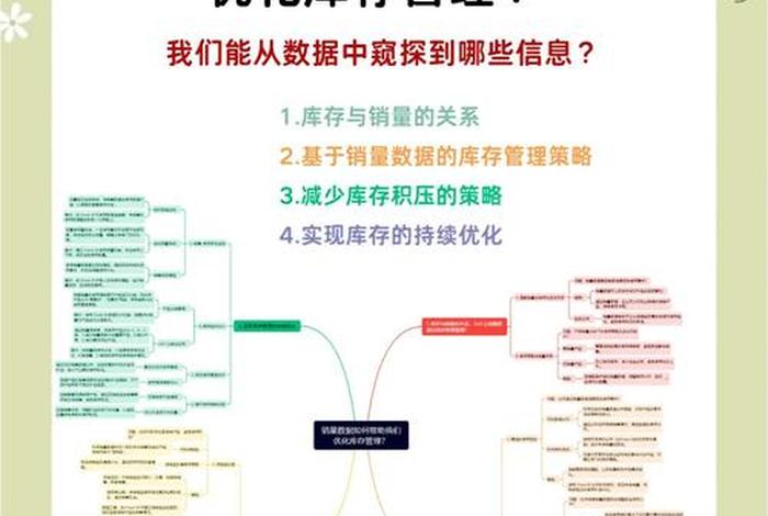 电商库存管理(电商企业如何进行库存控制?) 电商库存管理(电商企业如何进行库存控制?)