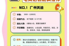 深圳电商培训班一般多少钱、深圳电商培训班一般多少钱一个月