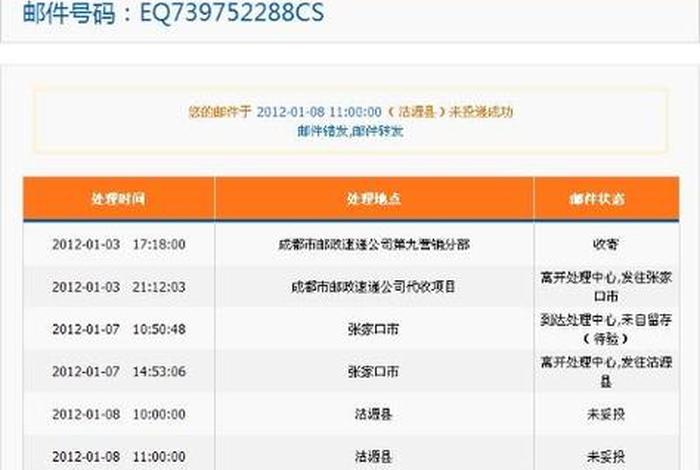 邮政电商小包单号查询、邮政电商小包查询快递单号 邮政电商小包单号查询、邮政电商小包查询快递单号