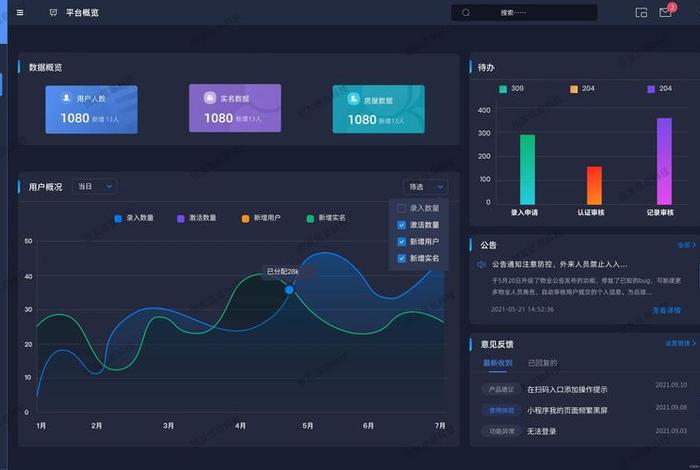 电商平台数据分析(电商平台数据分析软件) 电商平台数据分析(电商平台数据分析软件)