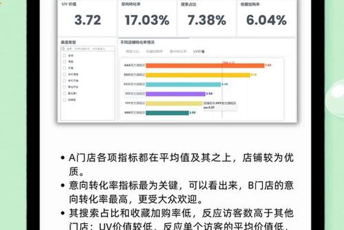 电商流量,电商流量投放 电商流量,电商流量投放