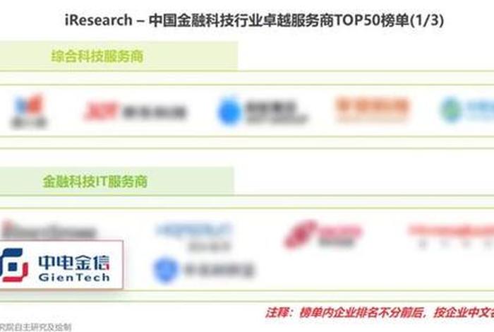中电商城(中电商城是那个国企平台) 中电商城(中电商城是那个国企平台)